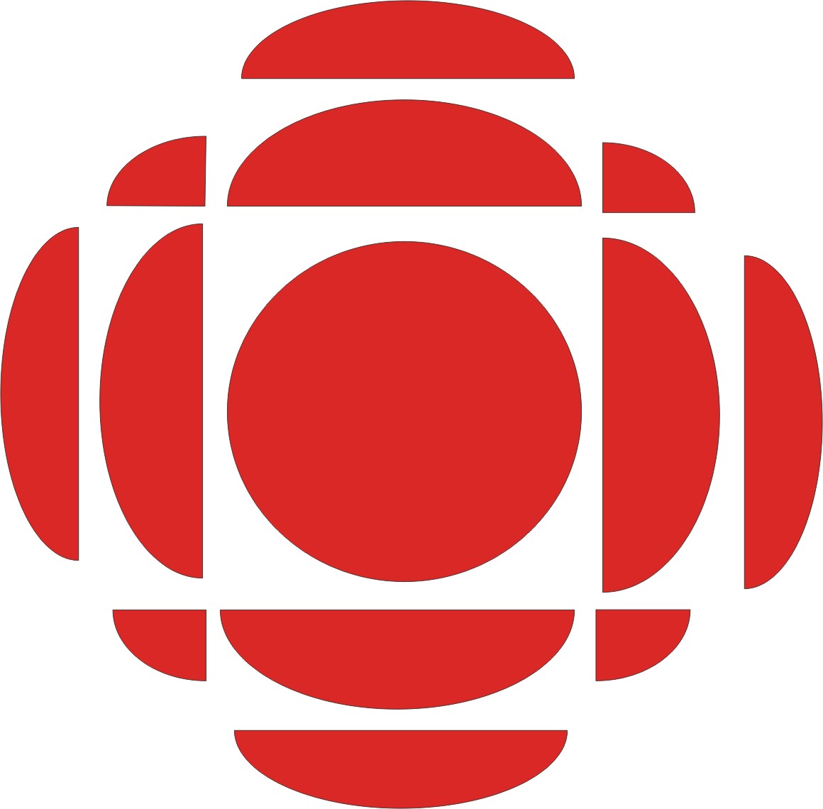 CBC CBC