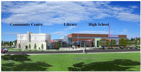 Architects rendering of what the three part complex will look like.  A high school, a community centre and a library are all linked together into a single complex.  Construction is scheduled to start in September.