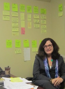 Iamonaco with post notes on wall - ALL