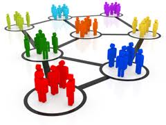 Social footprint