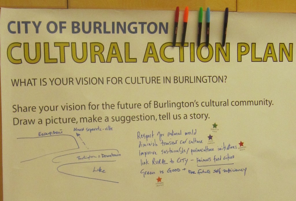 Besides mapping data participants in the Cultural Conversations were asked to contribute their thoughts and ideas.