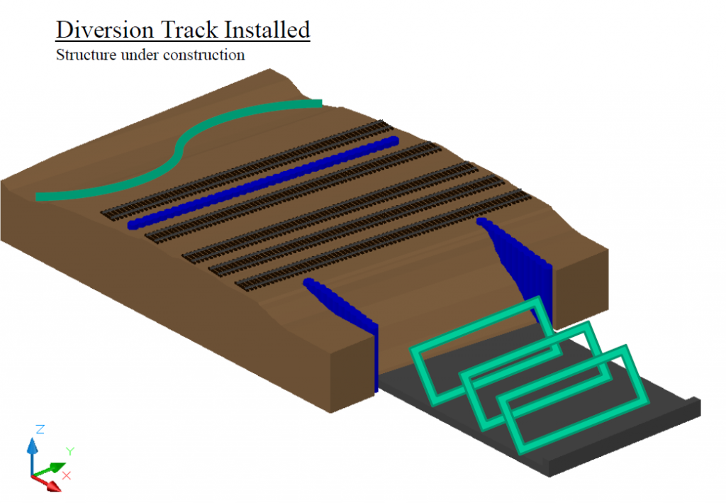 3 Diversion track and view of new tunnel schematic