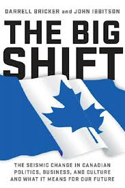 Big Shift cover