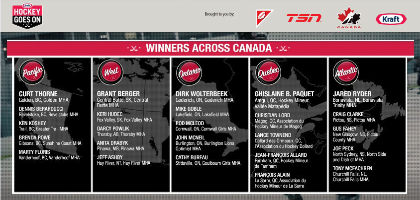 winners announcement