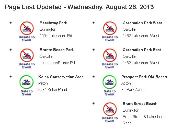 Aug 28-13 water testing report