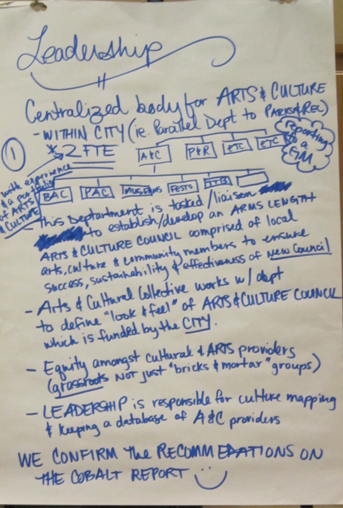 The Artists Collective was very clear - they want the Patks and Recreation people out of the culture business.  They want people with training on something other than a trampoline, preferably with degrees in the arts and practical experience as well.