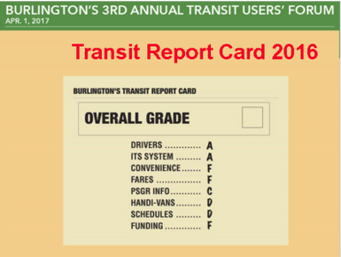 2016 report card
