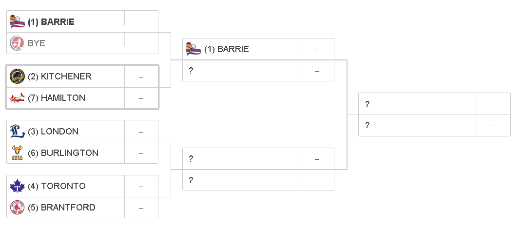 2017 playof sched FINAL