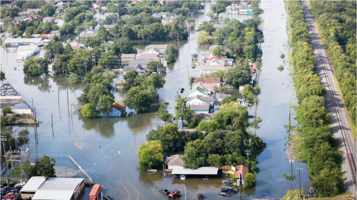 Climate change - flood