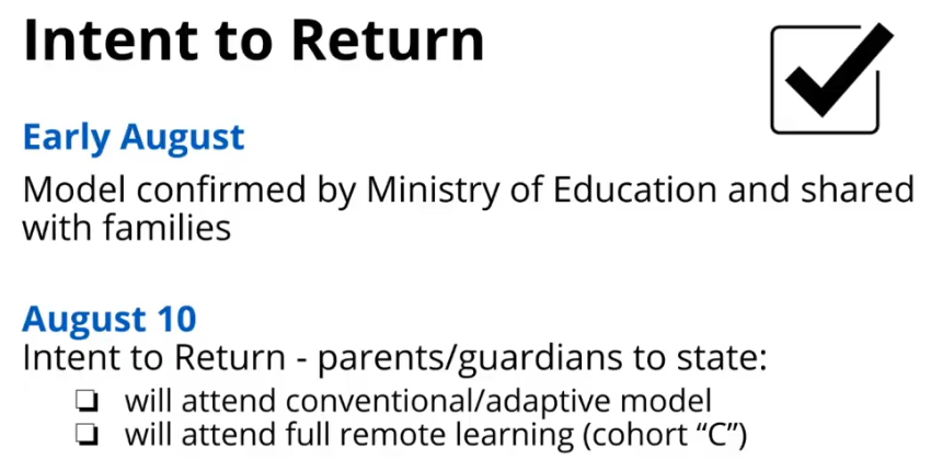 Intent to return elem