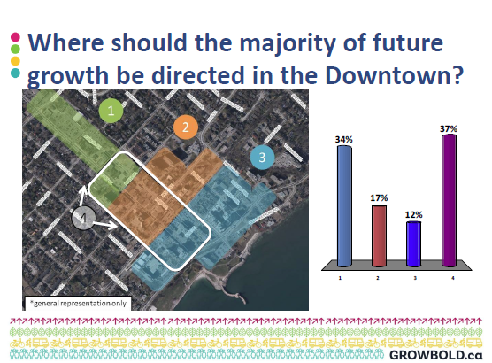 5 - downtown growth - where