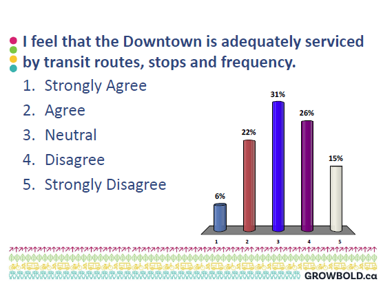 6 - downtown transit adquate