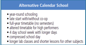 Alternative calendar