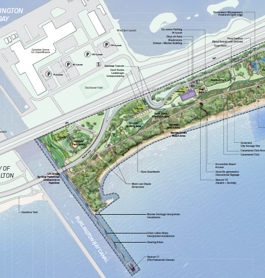 Beachway Wind Beach + Commons + Skyway-Pier