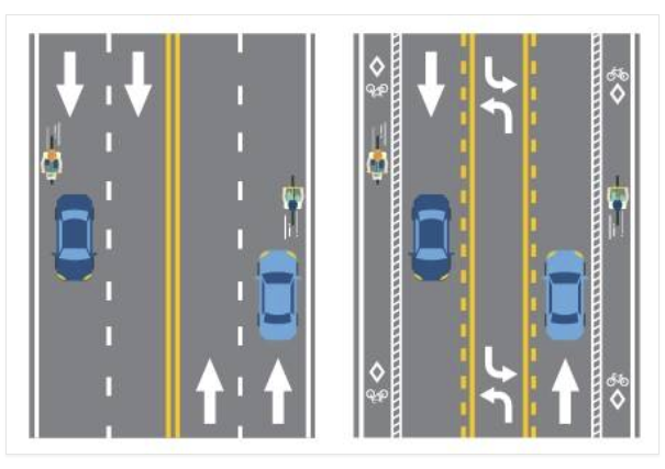 Bike lanes - New street