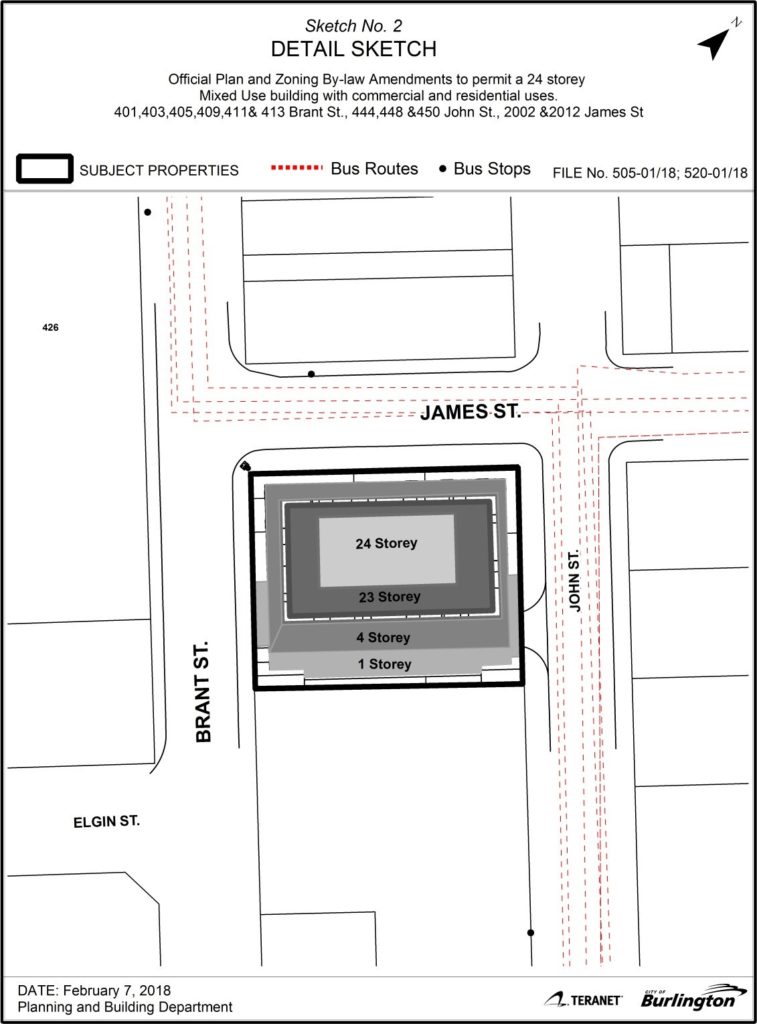 Bus roites - 1st design