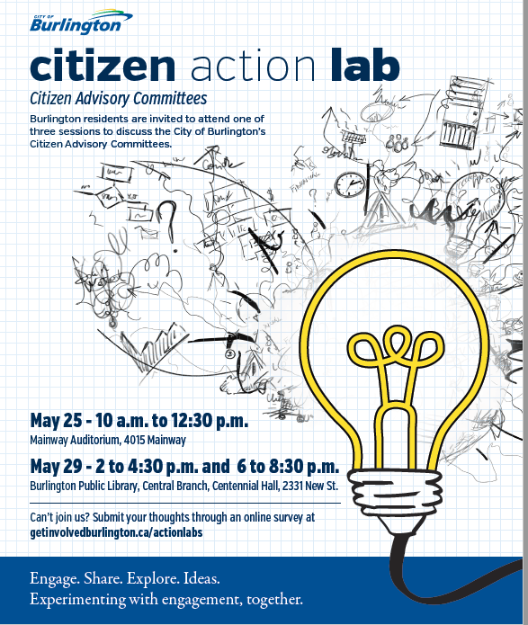 Citizen Lab poster