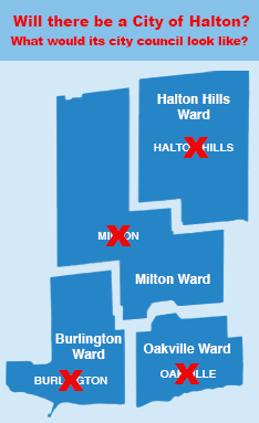 City of Halton map