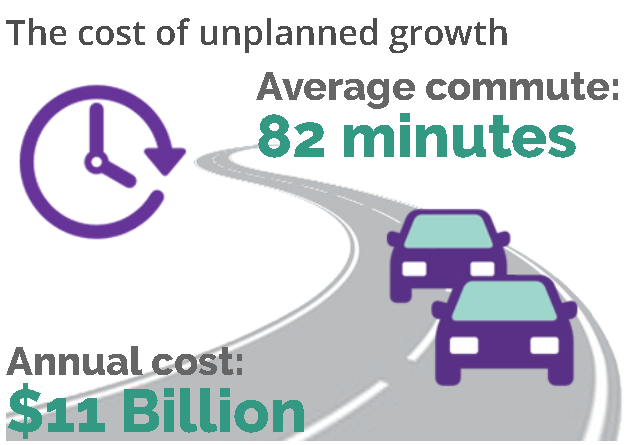 commuting-unplanned-growth-graphic