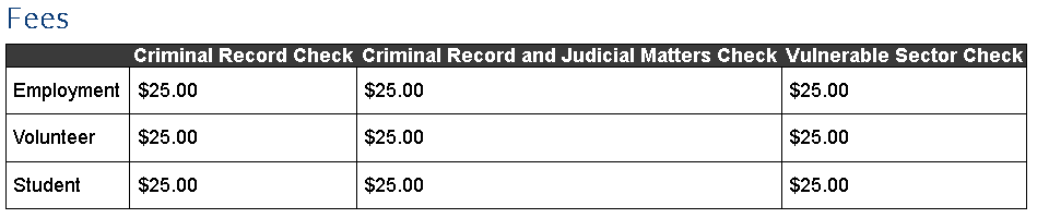 Fee schedule