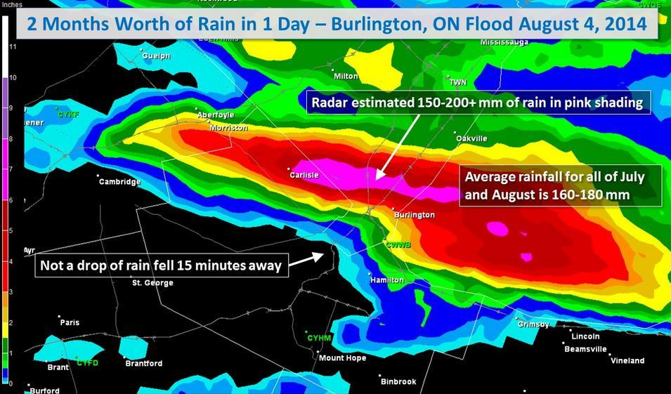 Flood-rainfall-graphic-weather-network-image