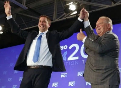 Ford and Scheer