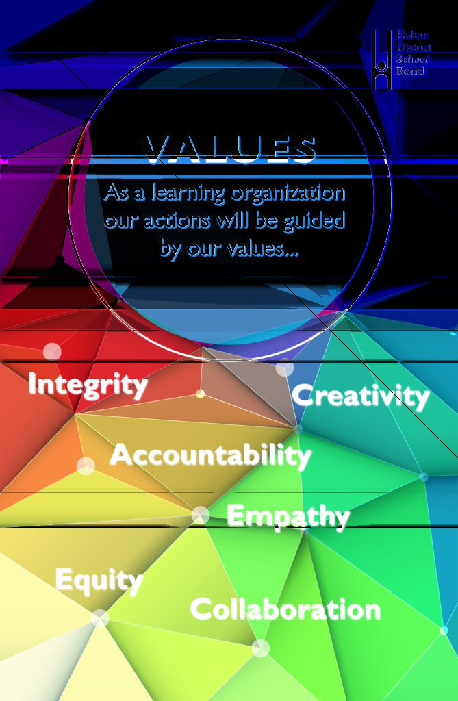 Boardroom Values Statement 2016
