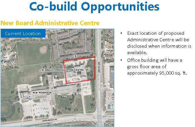 HDSB location