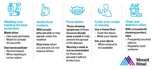 Hand washing