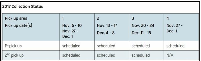 Leaves schedule