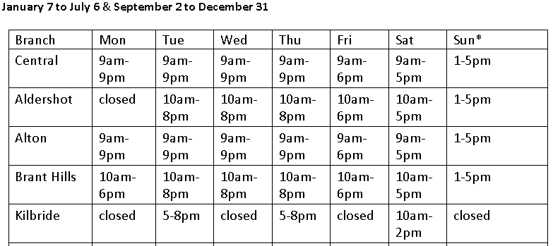 Library hours a