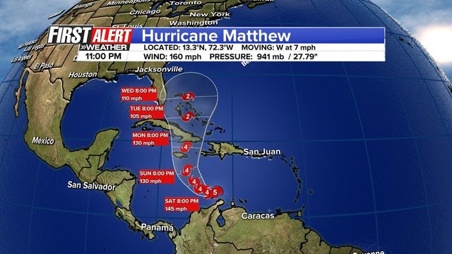 matthew-hurricane