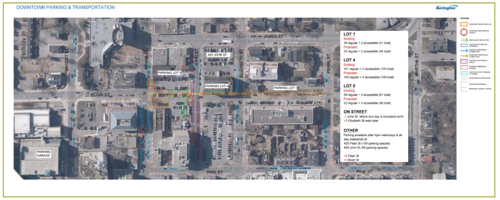 PROPOSED-PARKING downtown path