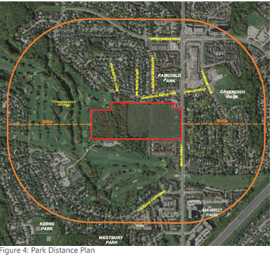 Park distances