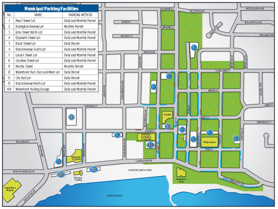 Parking lot locations
