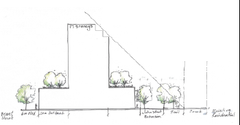 Plaza angular plain