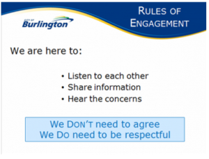 Rules of engagement graphic