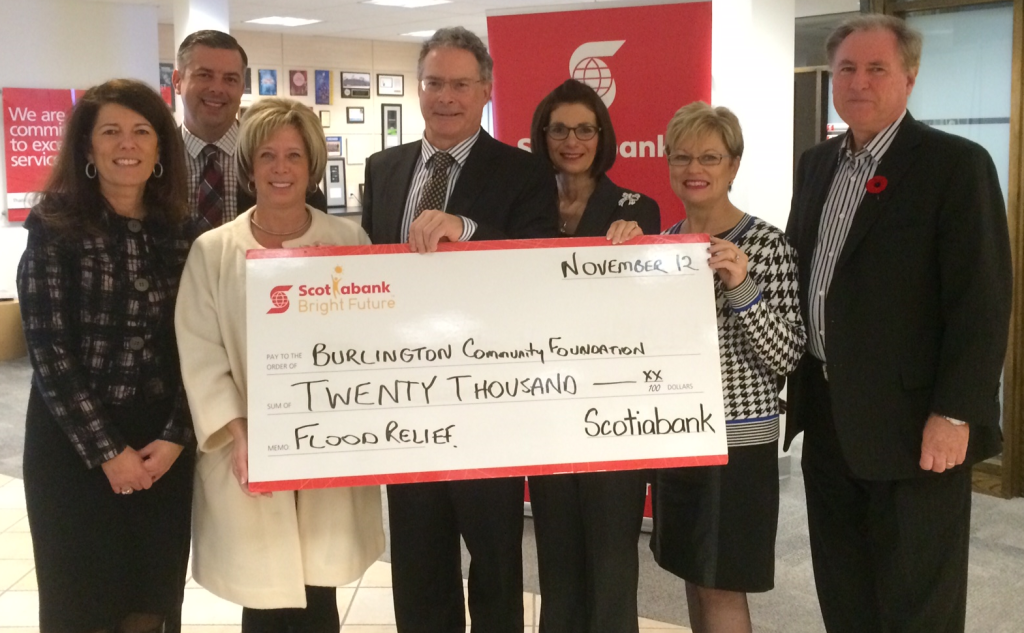 Scotia bank presentation