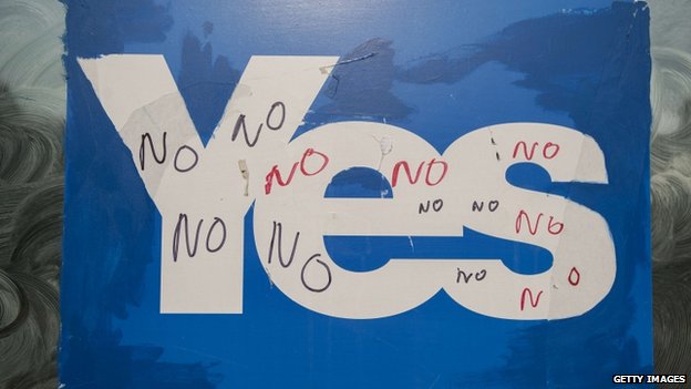 Scots referendum sign Yes - no