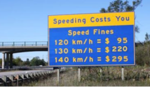 Speeding fines