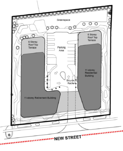 TRG retirement site plan