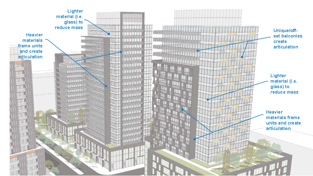 Tall buildiong design - material use