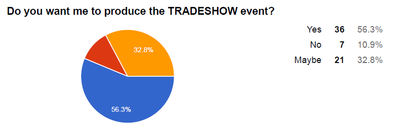 trade-show-y-n