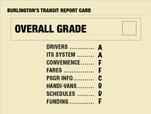 Transit Overall grades