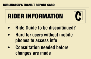 Transit Rider informaiom