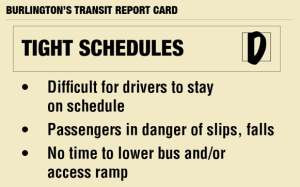 Transit - Tight schedules