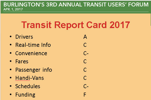 Transit report card 2017