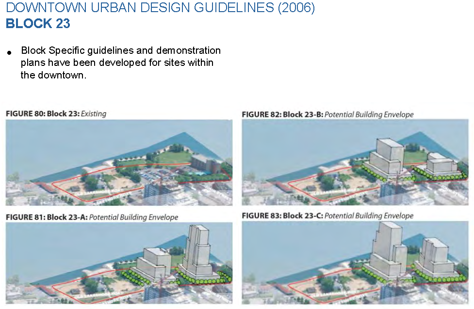 Urban design guidelines - block by block