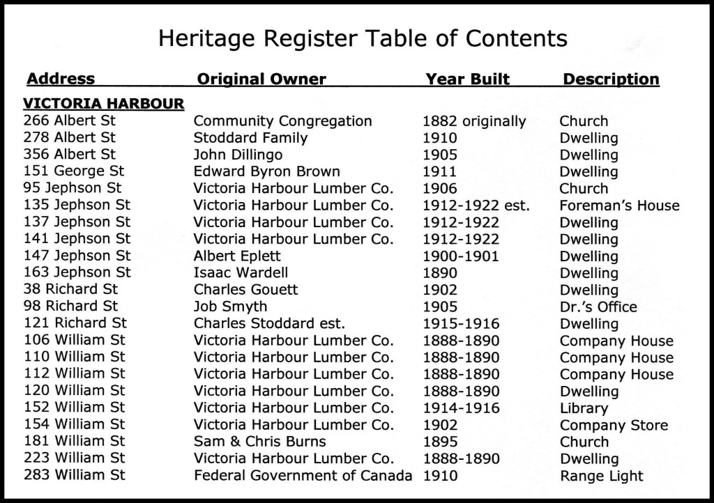 Victoria Harbor Heritage Properties P4
