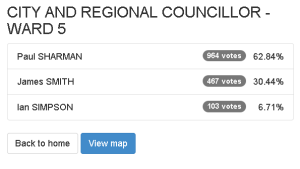 Ward 5 at 8-30